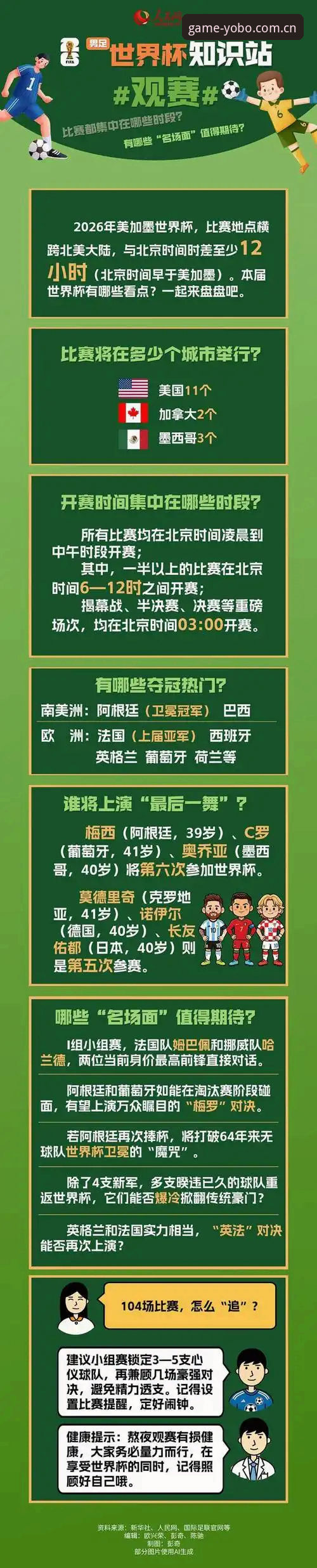 2026世界杯观赛危机最新动态：约旦土耳其球迷签证受阻，yobo体育平台深度解析赛事冷场风险